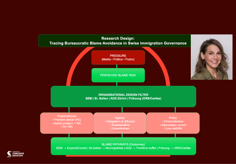 Budapesti Corvinus Egyetem